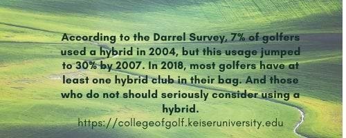 golf hybrid
