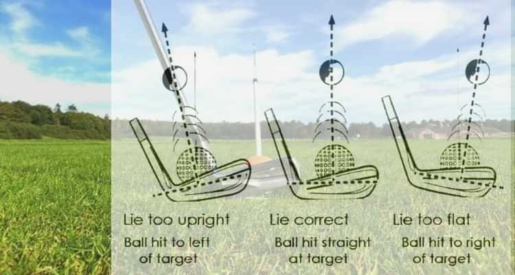 golf club lie angle